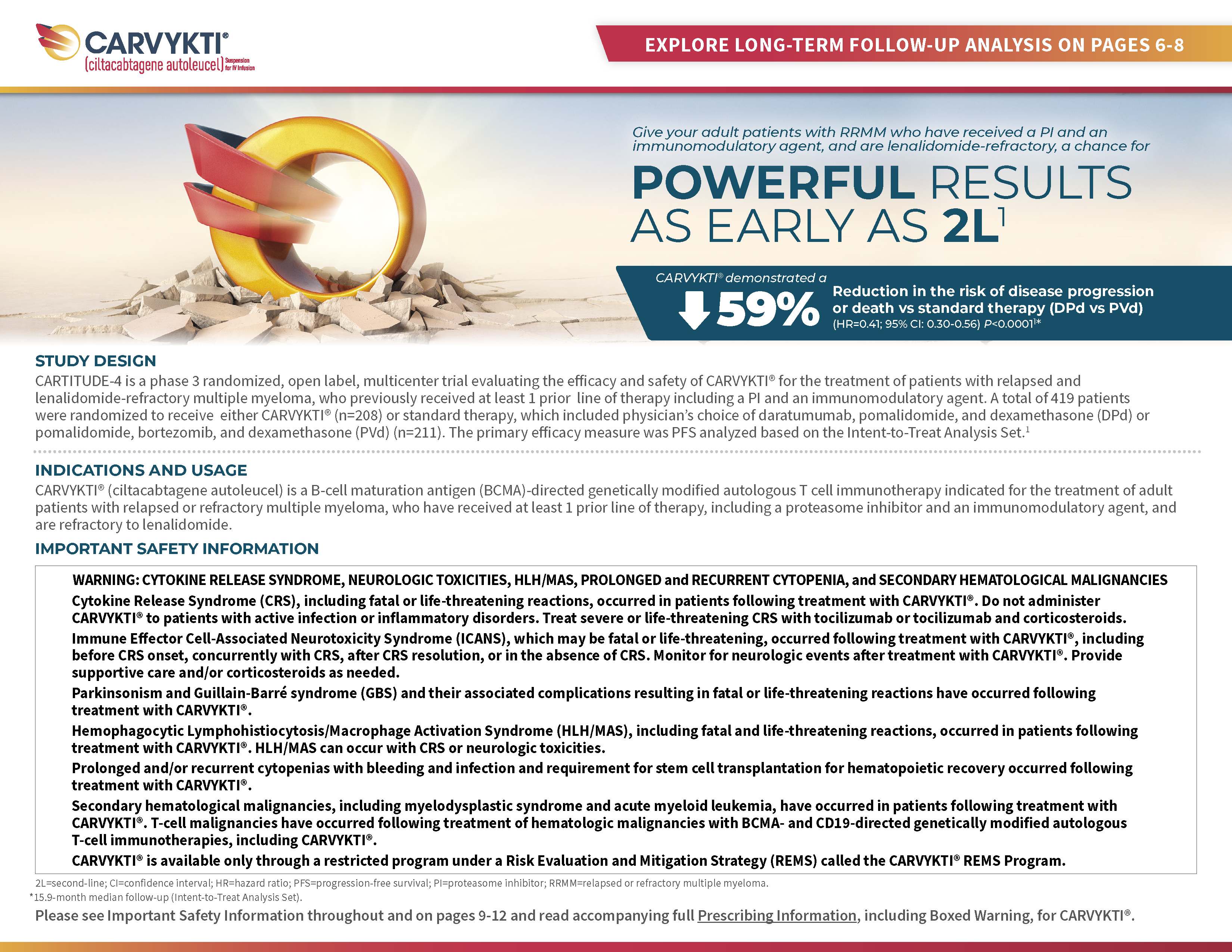 CARVYKTI® (ciltacabtagene autoleucel) Efficacy and Safety Brochure thumbnail