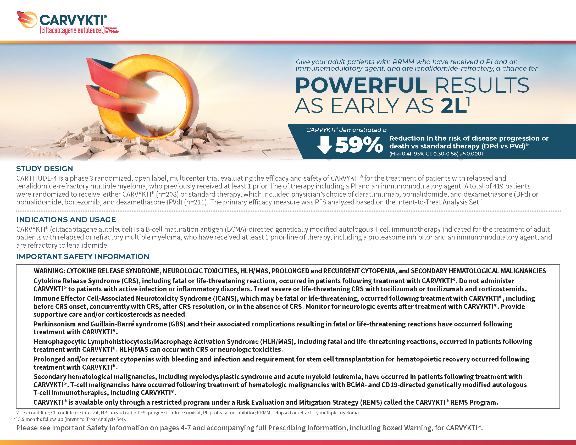 CARVYKTI® (ciltacabtagene autoleucel) efficacy and safety brochure